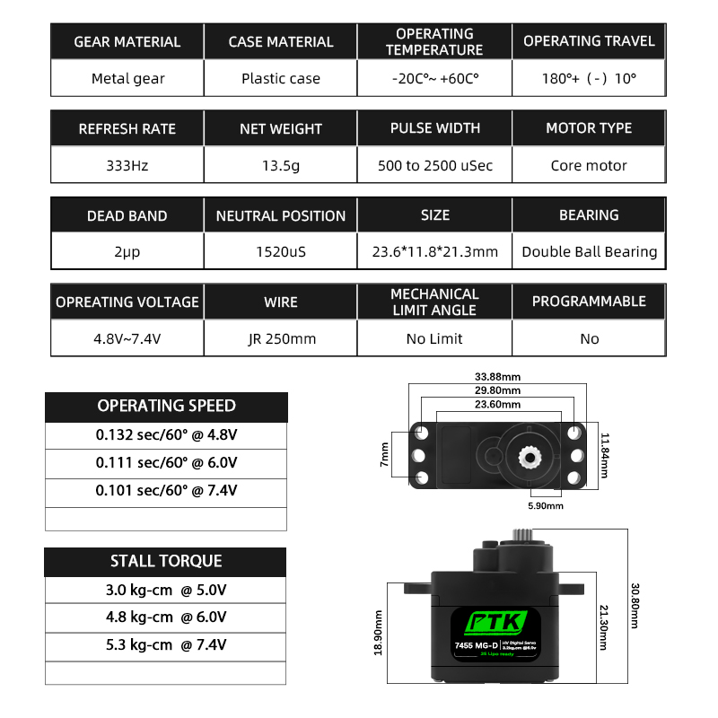 Servo Digitale PTK 7455MG-D 12 - Servo Metal Gear recensione e prezzo
