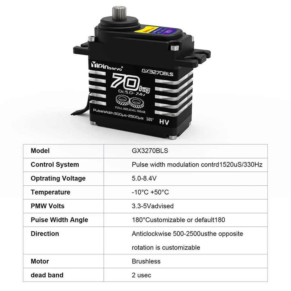 Servomotori Brushless Magnetic - Servo Metal Gear recensione e prezzo