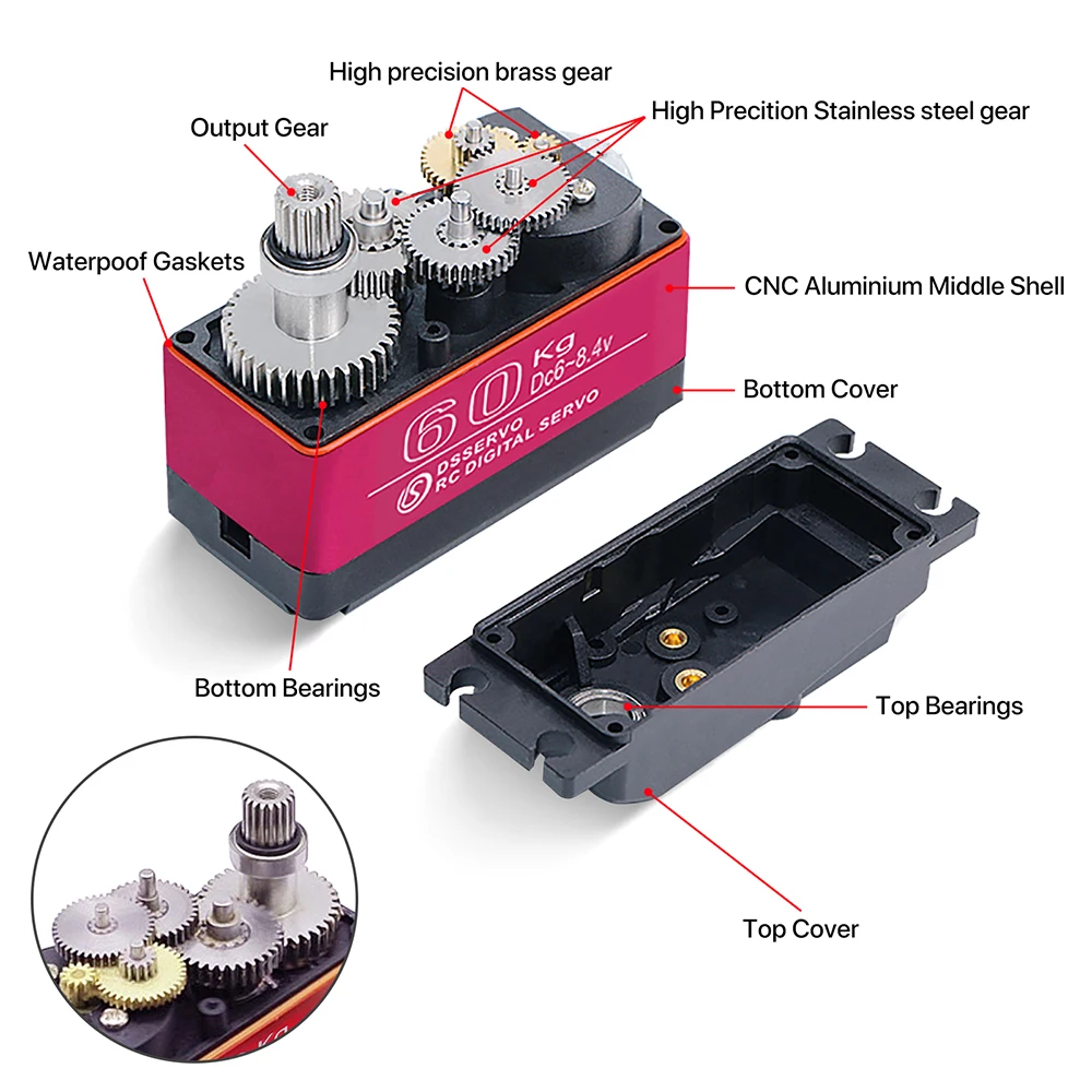 60/80/150/160KG DS5160 DS5180  - Servo Metal Gear recensione e prezzo