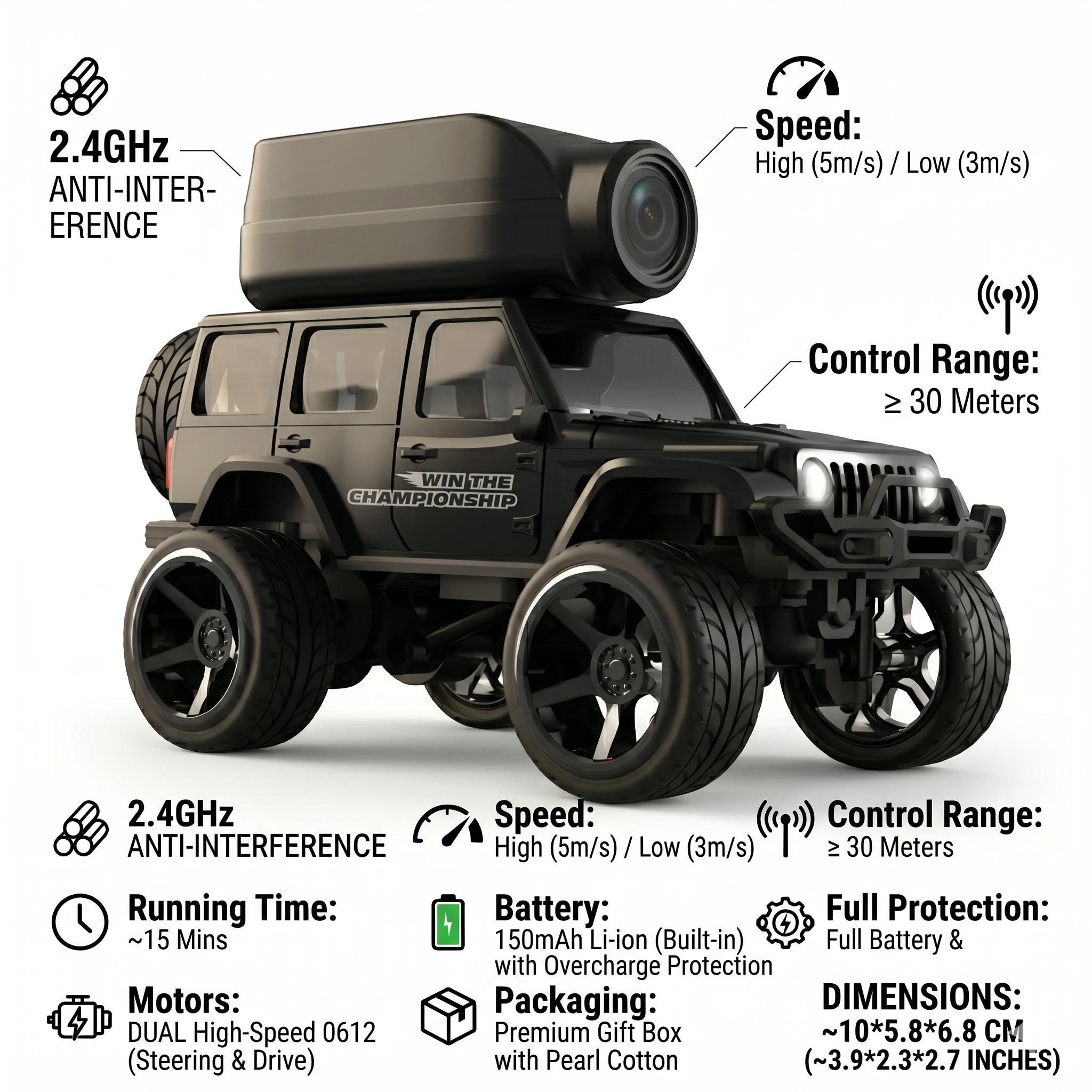 Auto RC FPV in Lega, SUV Fuori - Rc Hobby Tech recensione e prezzo