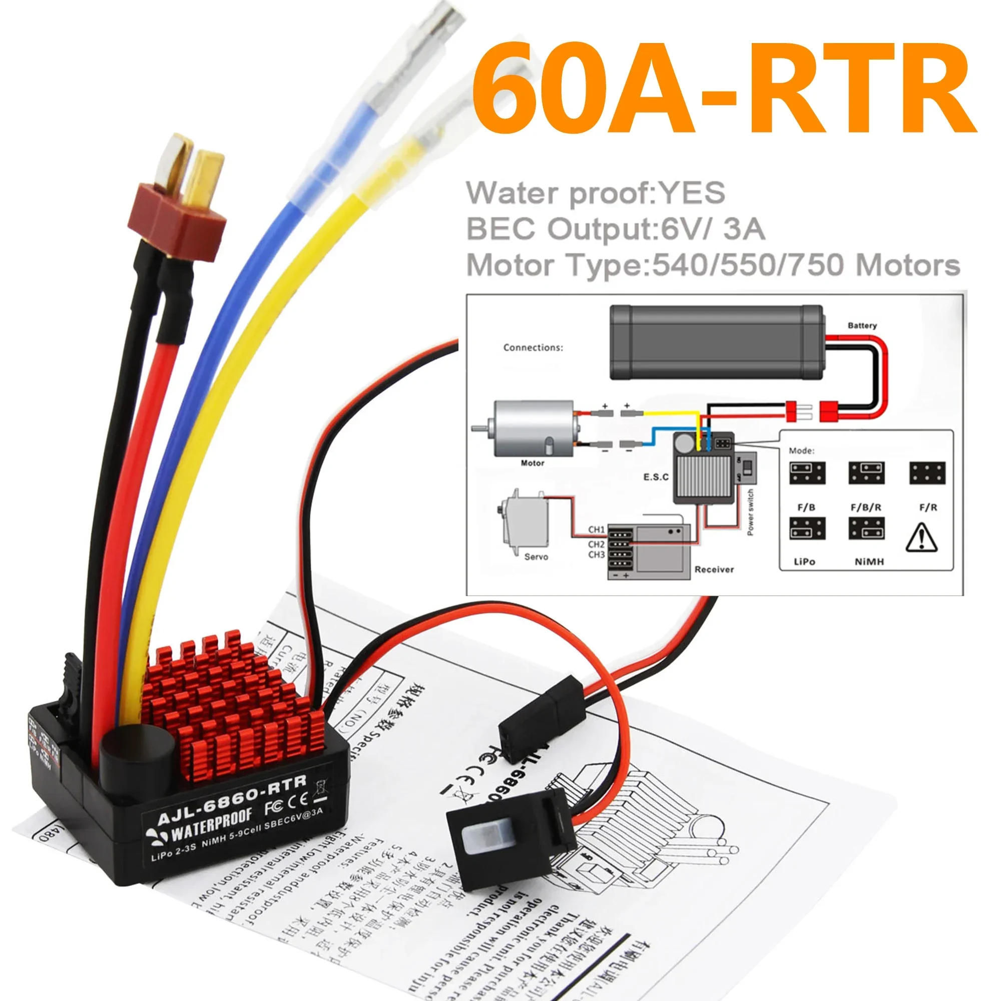 60A Impermeabile Spazzolato ES - Esc Waterproof 60A recensione e prezzo